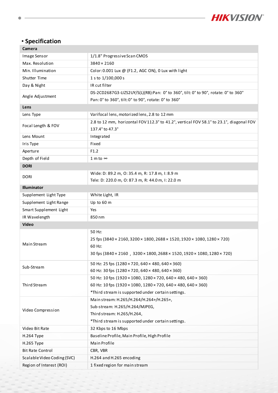 DS-2CD2687G3-LIZS2UY/S(L)(RB) Data Sheet หน้า 2
