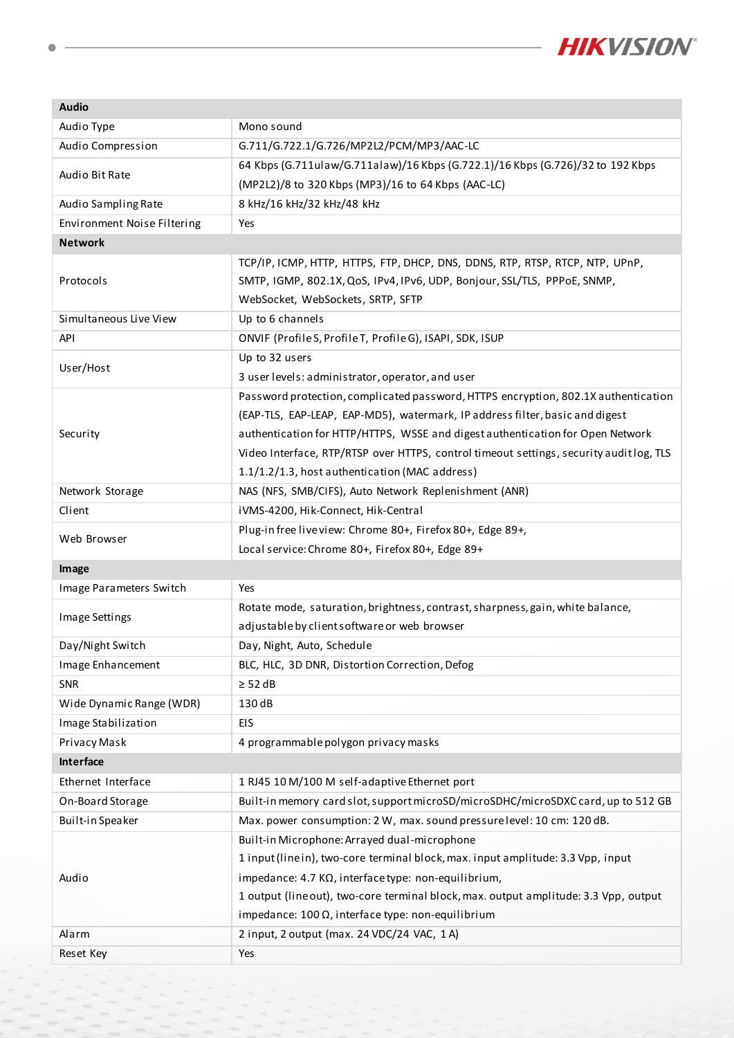 DS-2CD2687G3-LIZS2UY/S(L)(RB) Data Sheet หน้า 3