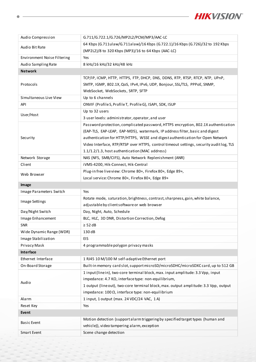 DS-2CD2667G3-LIZSY Data Sheet หน้า 3