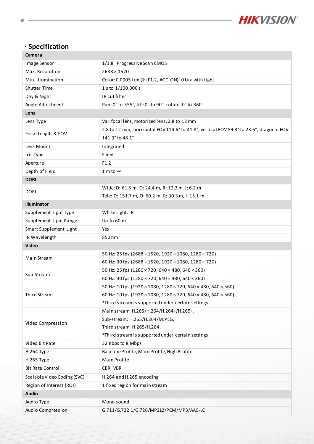 DS-2CD2647G3-LIZSY Data Sheet หน้า 2
