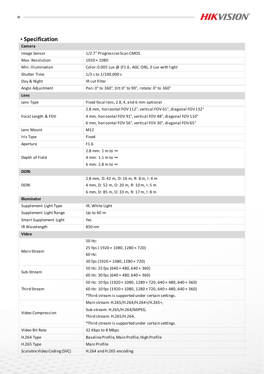 DS-2CD2023G2-LI(2U) Data Sheet หน้า 2