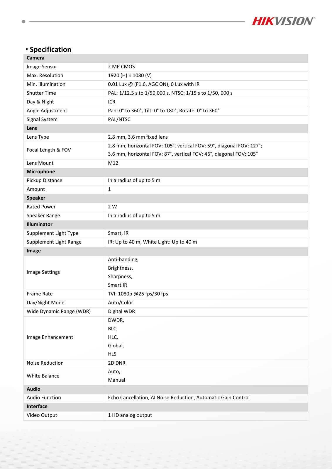 DS-2CE17D0T-LTS Data Sheet หน้า 2