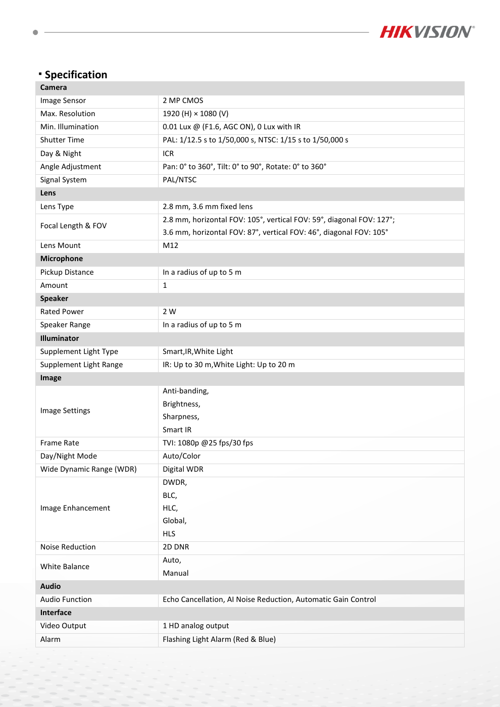 DS-2CE16D0T-LXTS Data Sheet หน้า 2