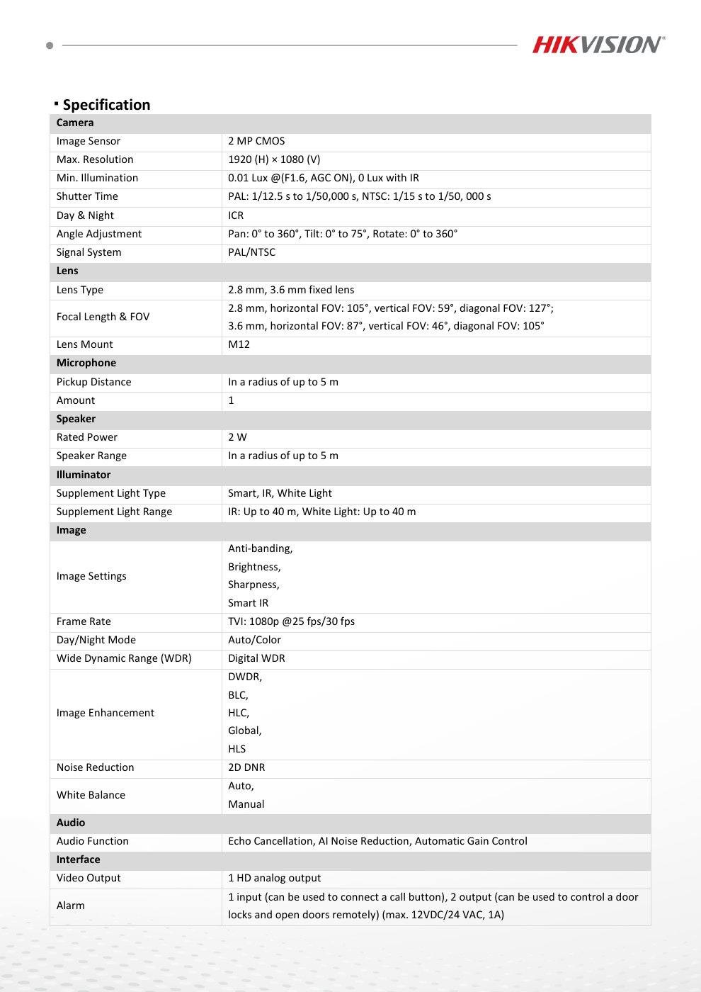 HIKVISION DS-2CE78D0T-LXTS/A สเปกหน้า 2