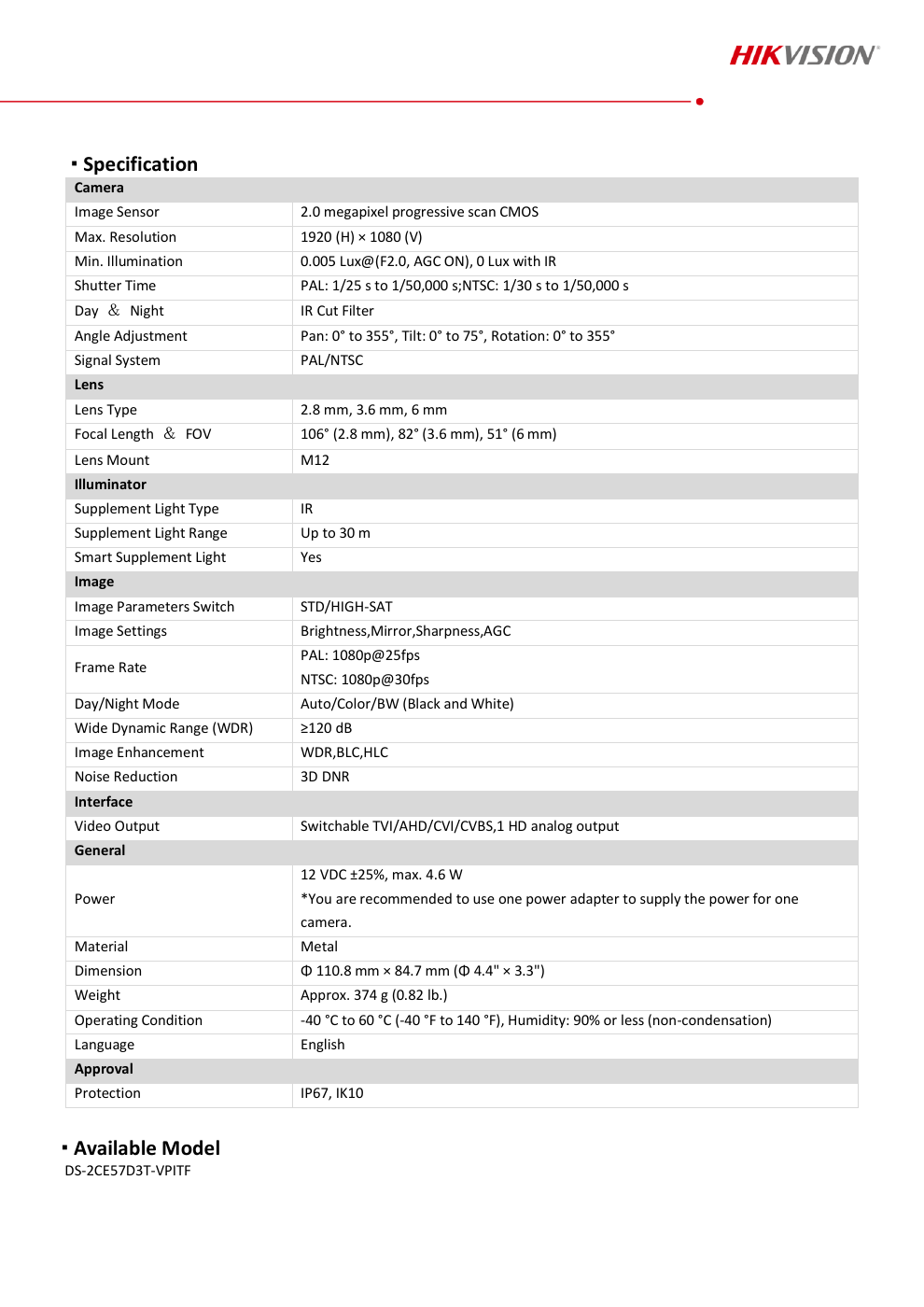 DS-2CE57D3T-VPITF เอกสารหน้า 2