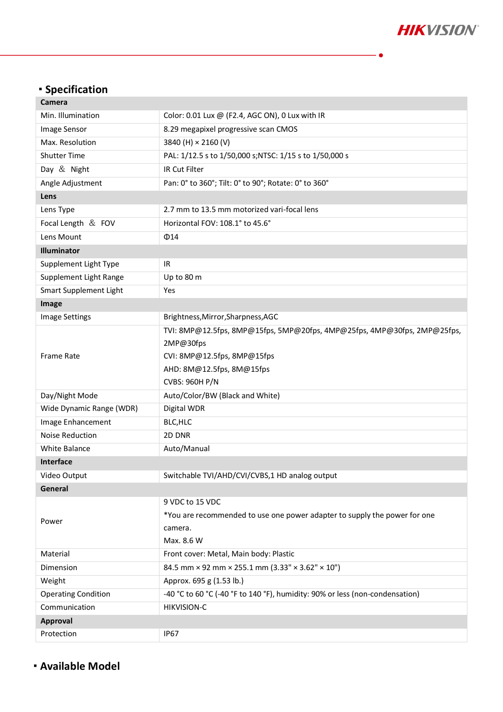 DS-2CE19U1T-IT3ZF specification page 2