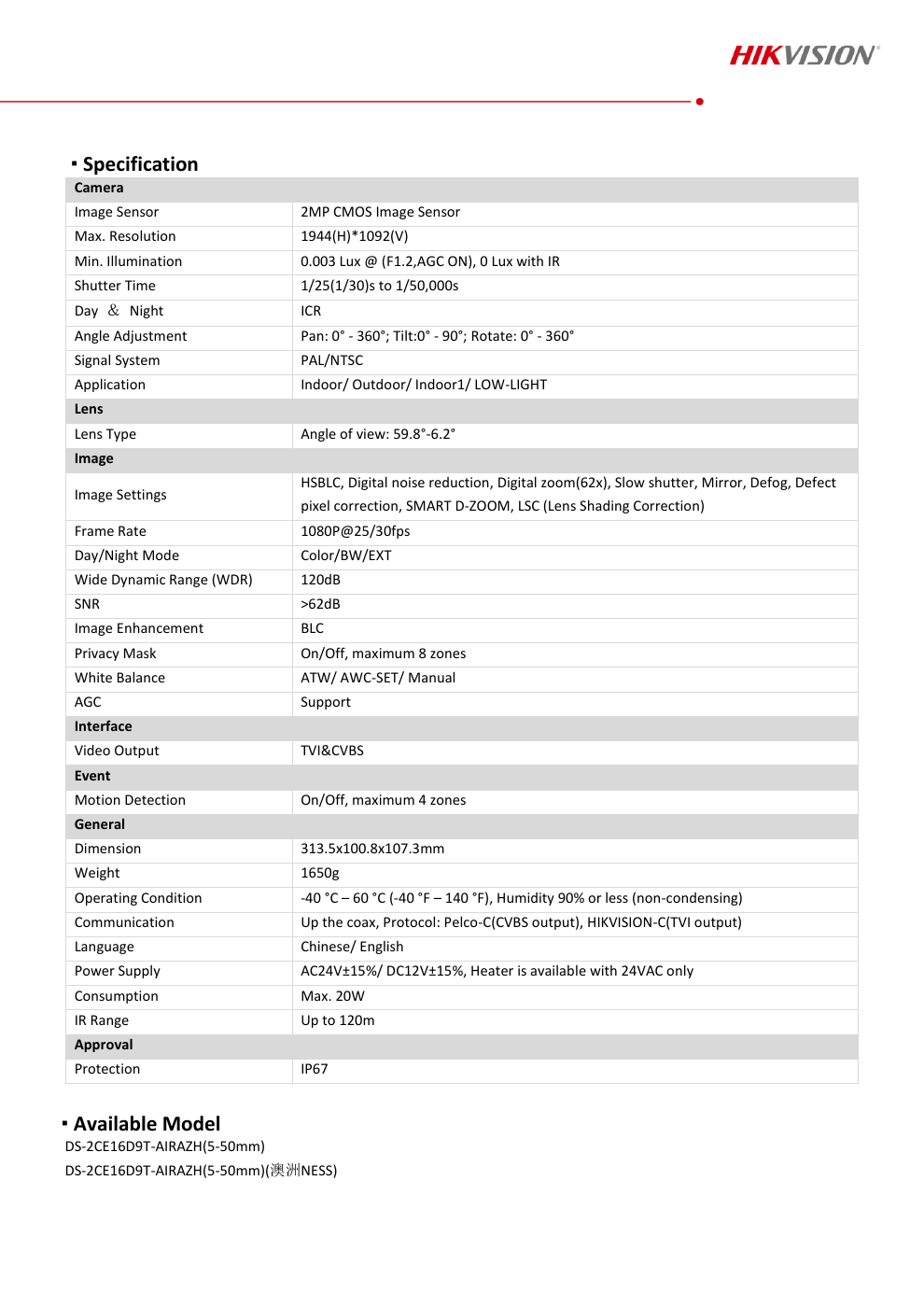 DS-2CE16D9T-AIRAZH specification page 2