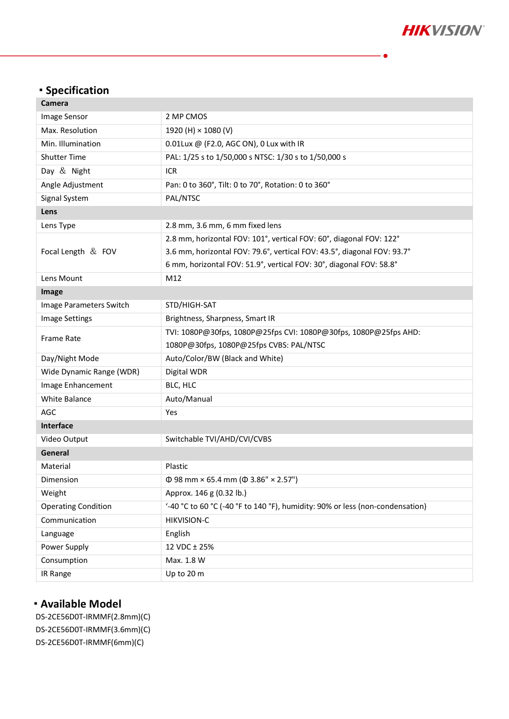 DS-2CE56D0T-IRMMF(C) specification page 2