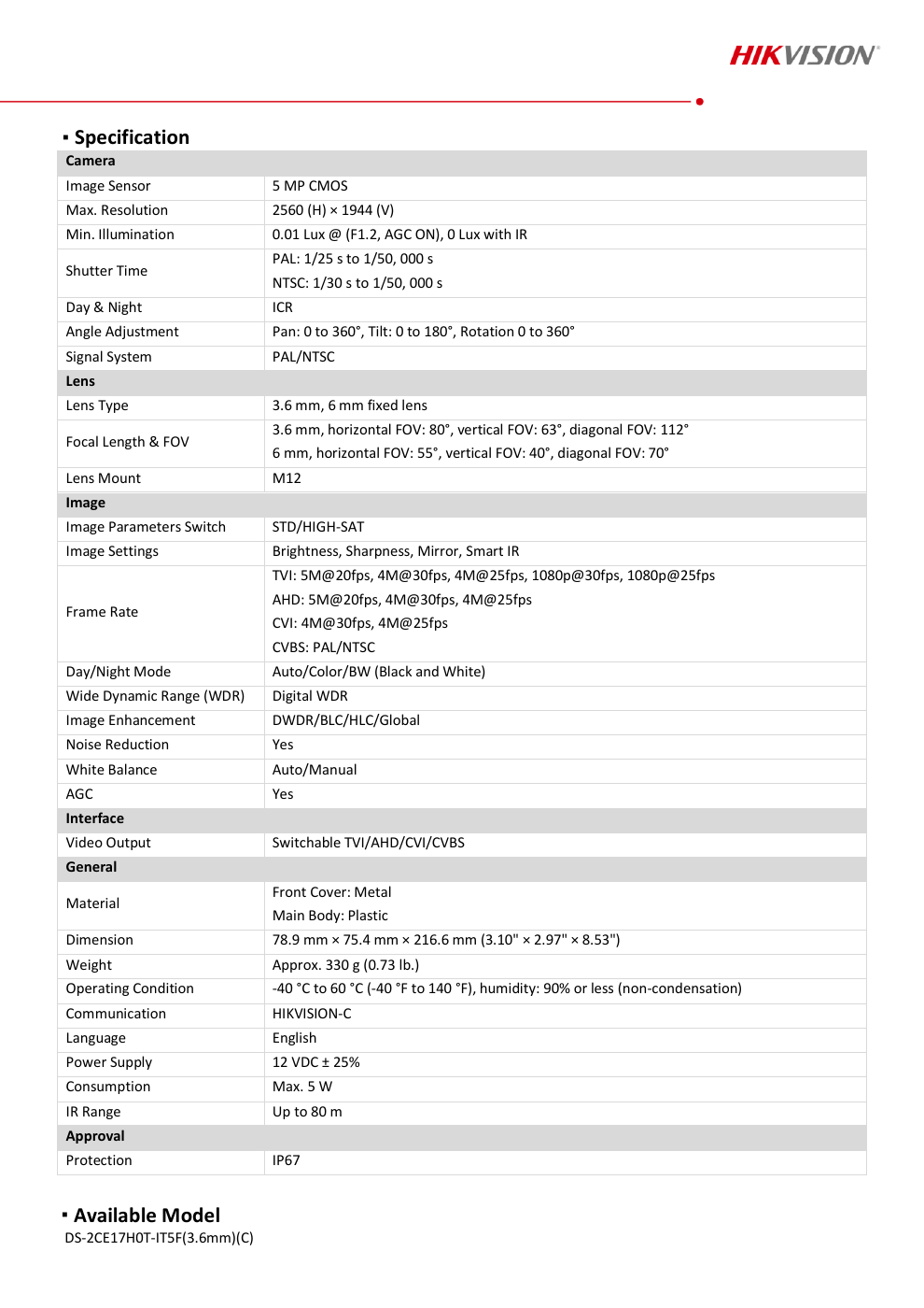 DS-2CE17H0T-IT5F(C) specification page 2