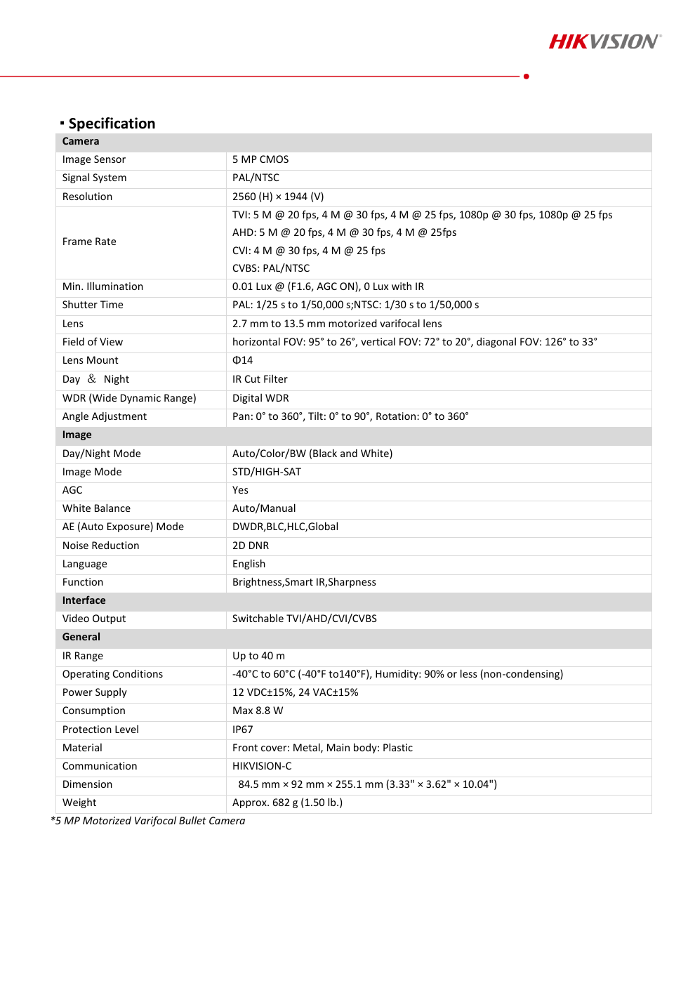 DS-2CE19H0T-AIT3ZF(C) specification page 2