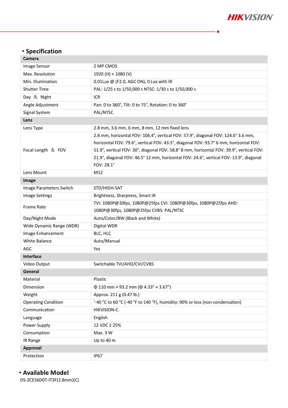 DS-2CE56D0T-IT3F(C) specification page 2