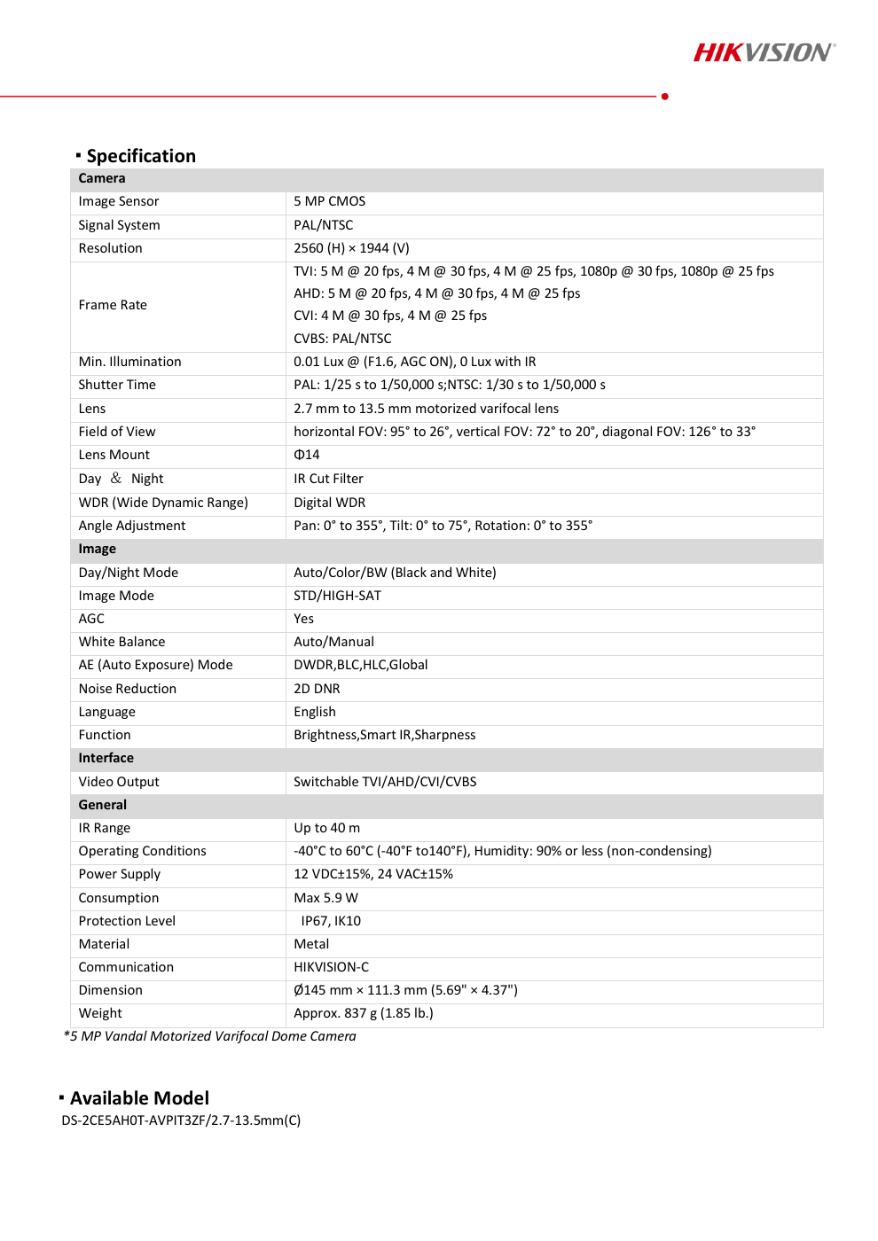 DS-2CE5AH0T-AVPIT3ZF(C) specification page 2