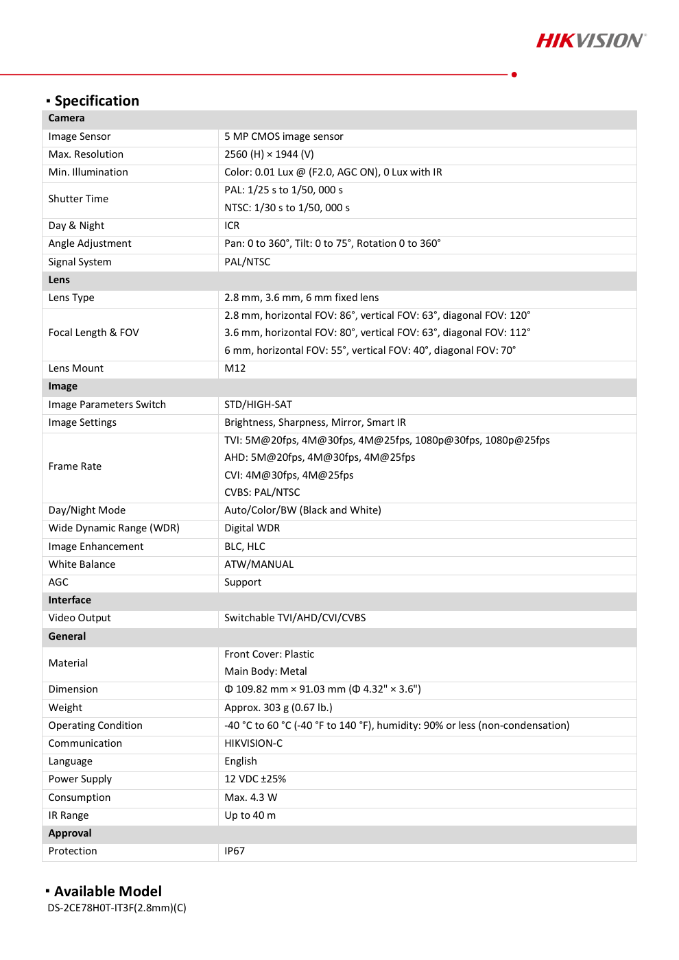 DS-2CE78H0T-IT3F(C) Data Sheet page 2