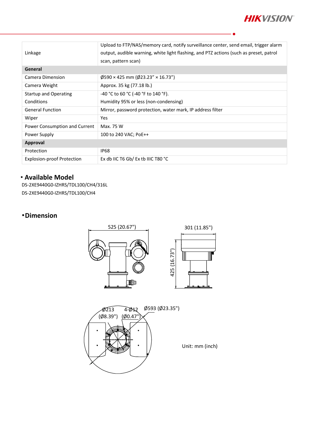 DS-2XE9440G0-IZHRS-TDL100 Data Sheet หน้า 4