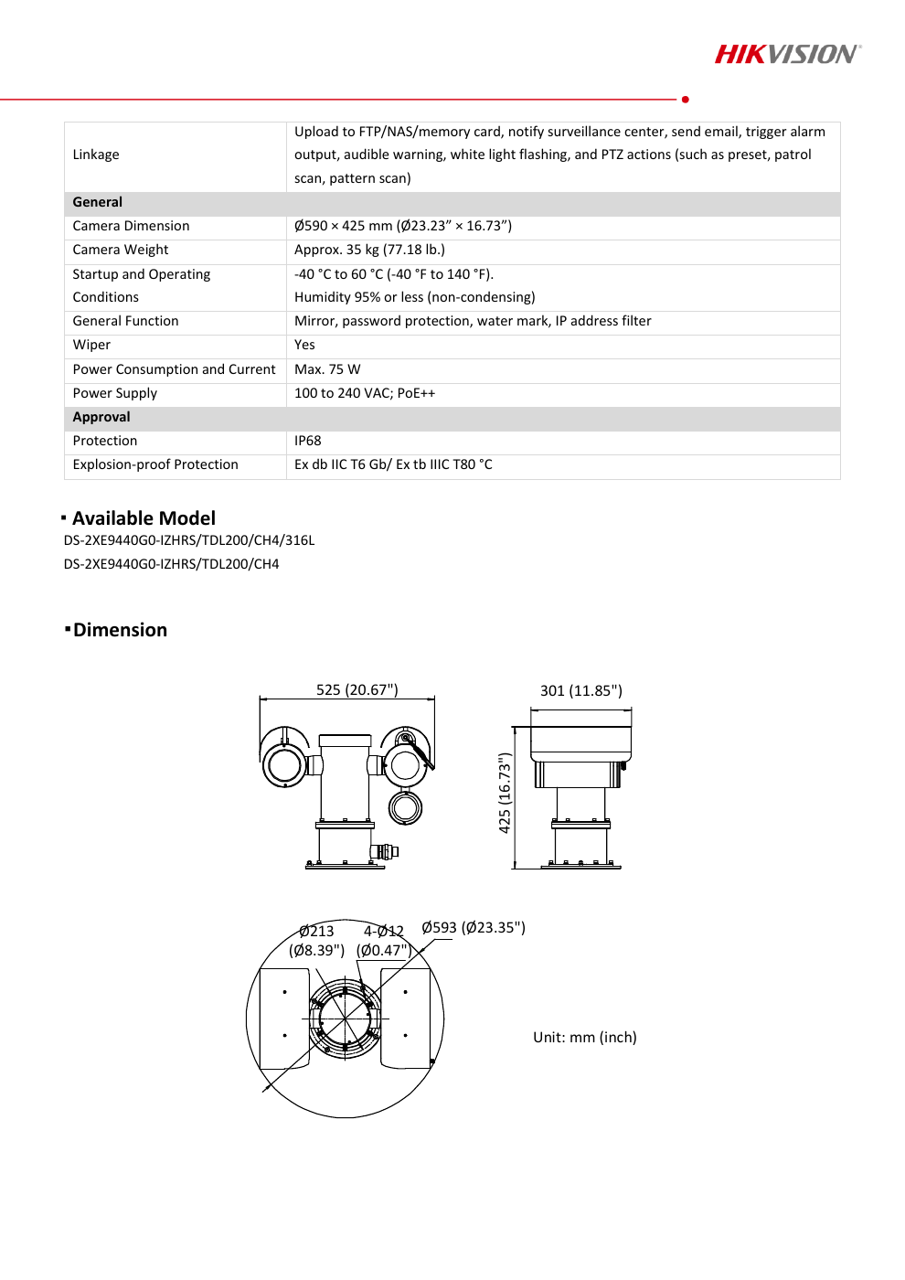 DS-2XE9440G0-IZHRS-TDL200 Data Sheet หน้า 4