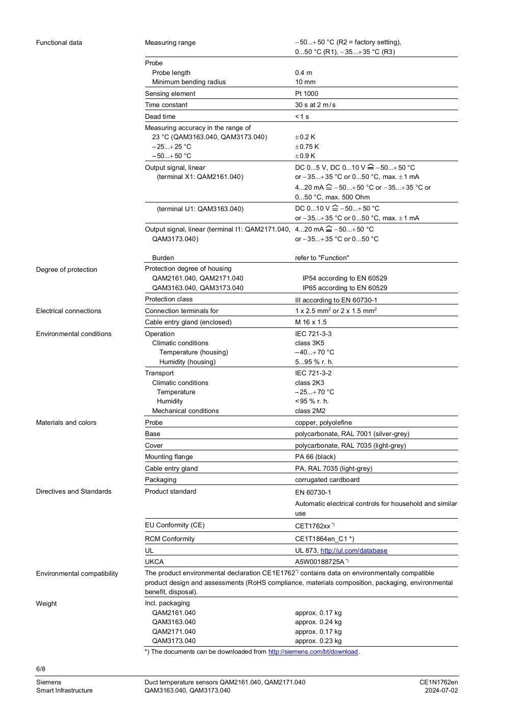 SIEMENS QAM2161.040 Data Sheet หน้า 6
