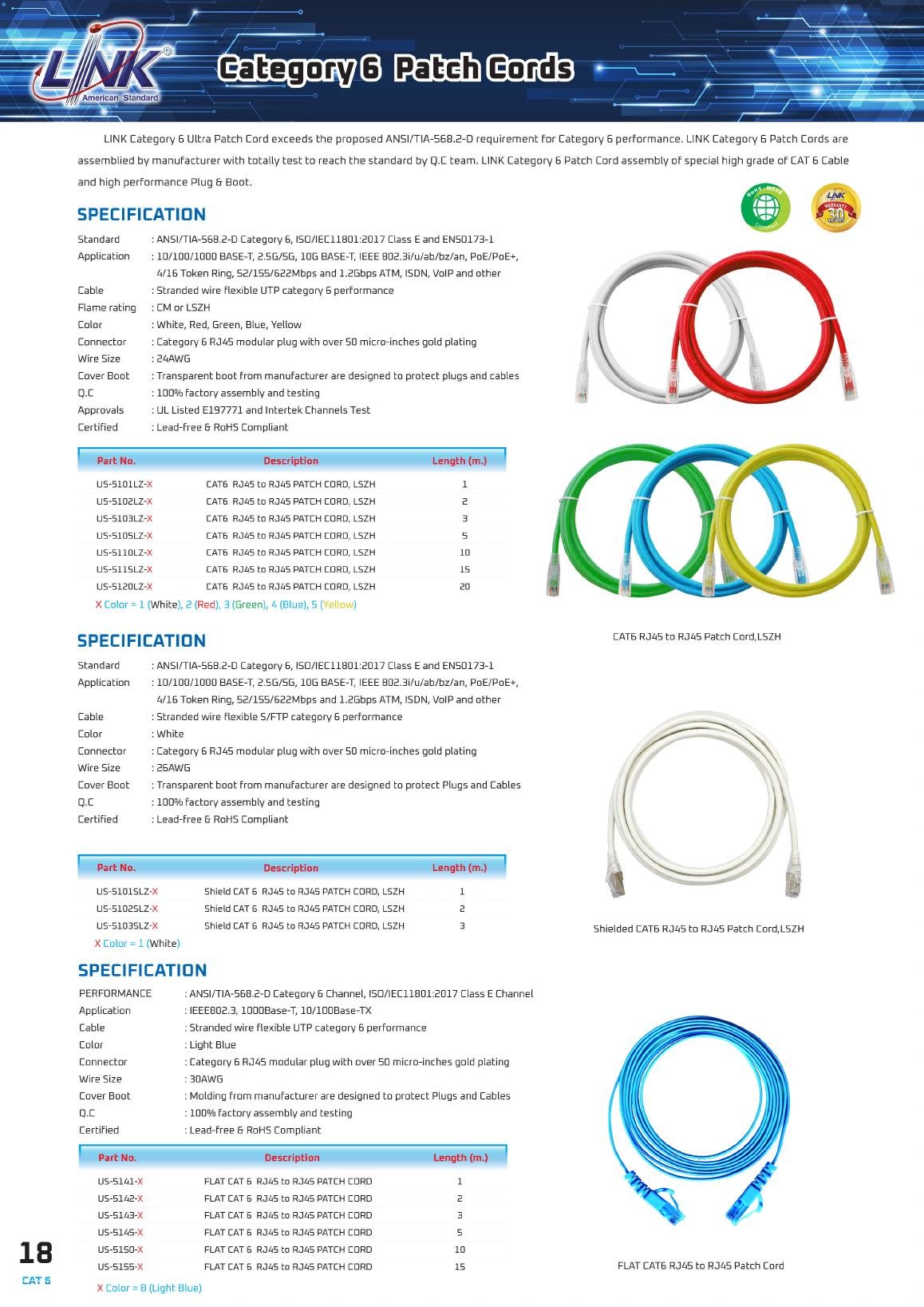 US-5101LZ-2 Data Sheet หน้า 1