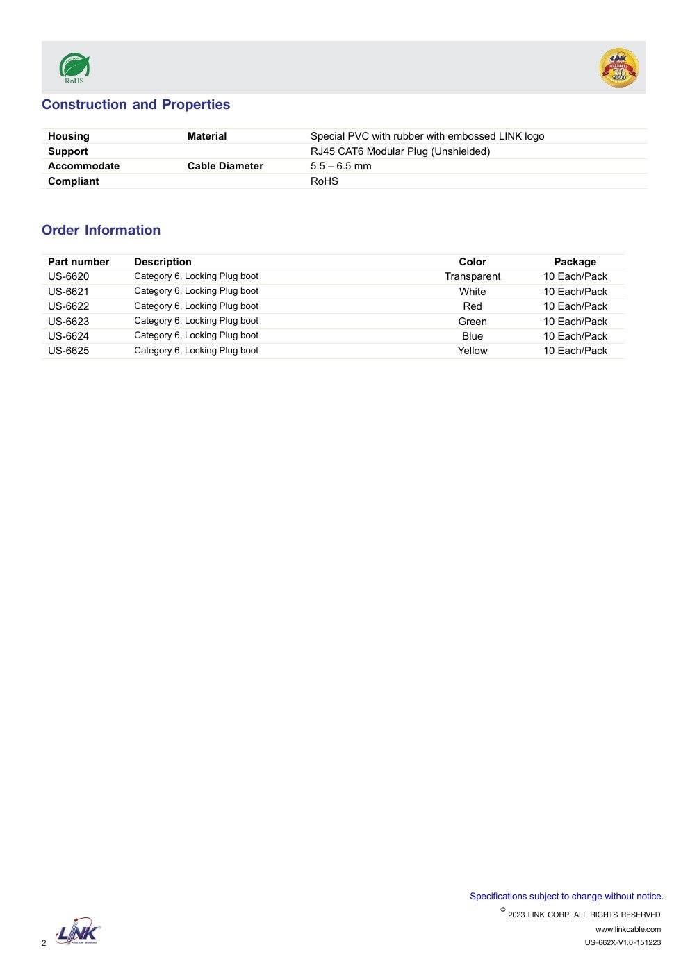 US-6624 Data Sheet หน้า 2