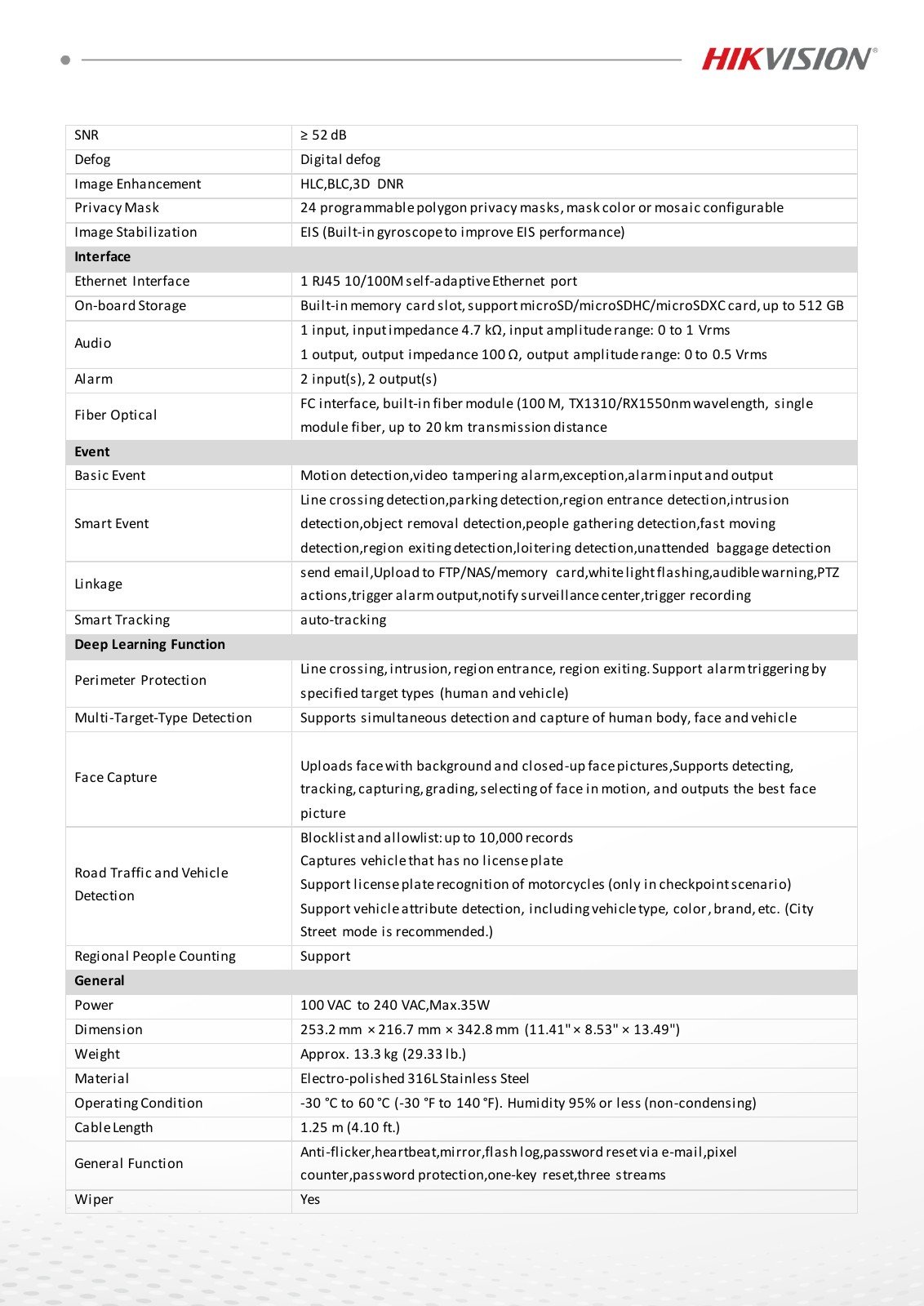 DS-2DF8A425MXG0-CWX(316L) Data Sheet หน้า 4