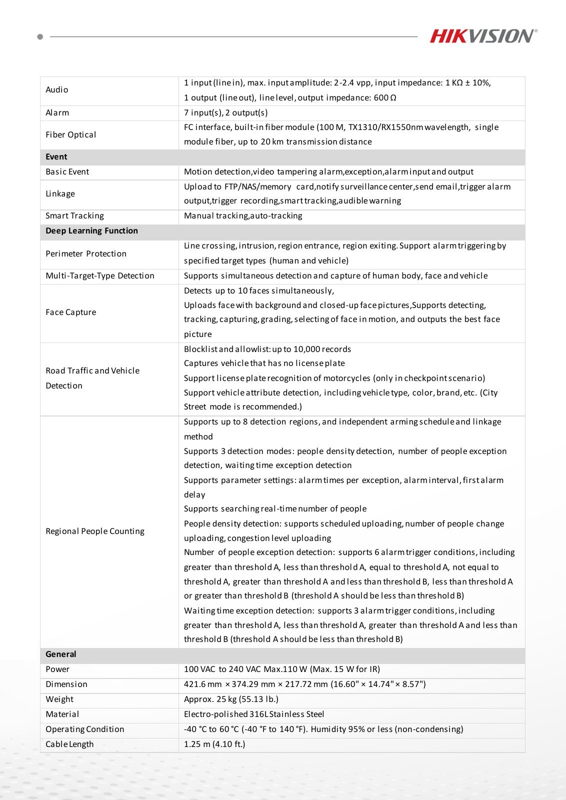 DS-2DY7845IXG-CXLWF(316L)(B) Data Sheet หน้า 4