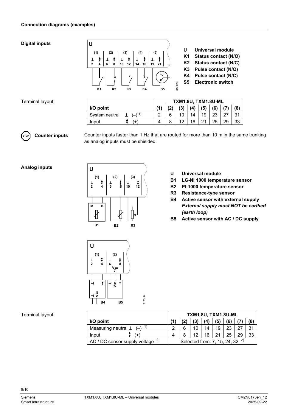 SIEMENS TXM1.8U Data Sheet หน้า 8