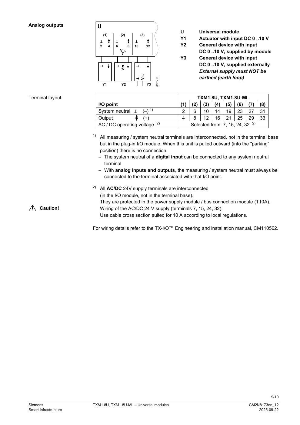 SIEMENS TXM1.8U Data Sheet หน้า 9