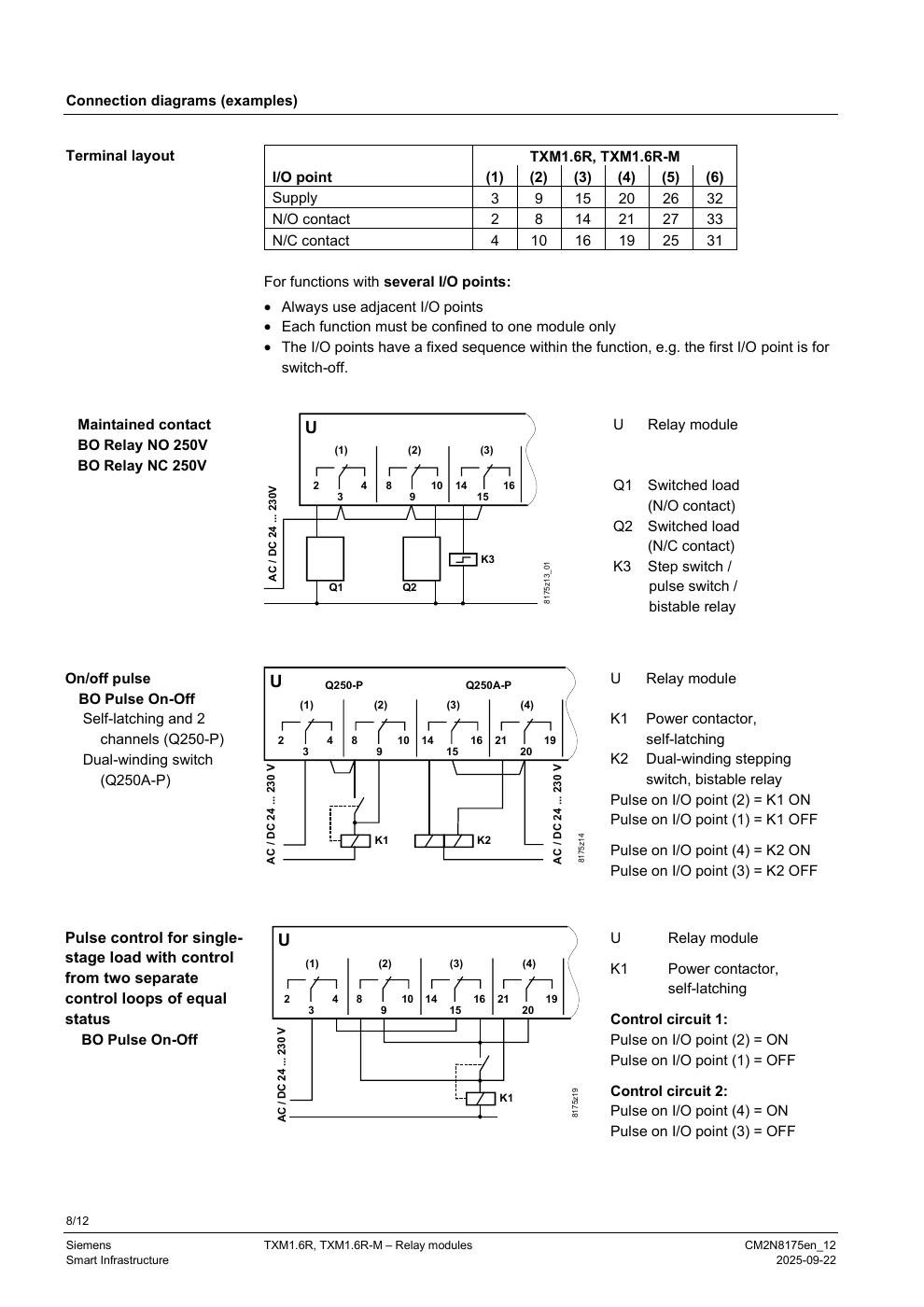 SIEMENS TXM1.6R Data Sheet หน้า 8