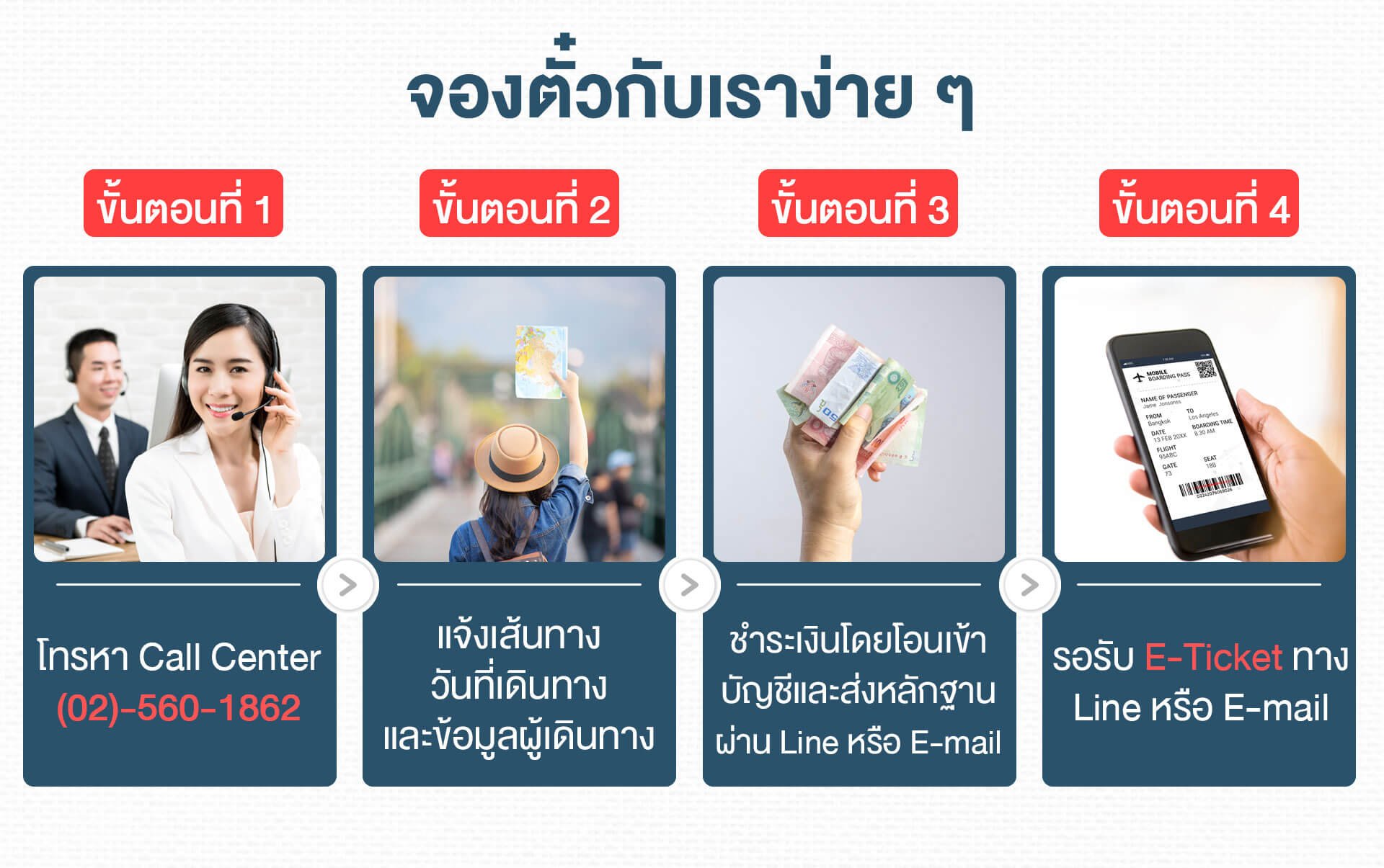 จองตั๋วแอร์เอเชีย (02)102-0623-4 ราคาถูกทุกเส้นทาง - Premiumworldtour