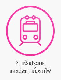 ขั้นตอนจองตั๋วรถไฟต่างประเทศ_02