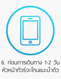 ขั้นตอนจองทัวร์ต่างประเทศ_06