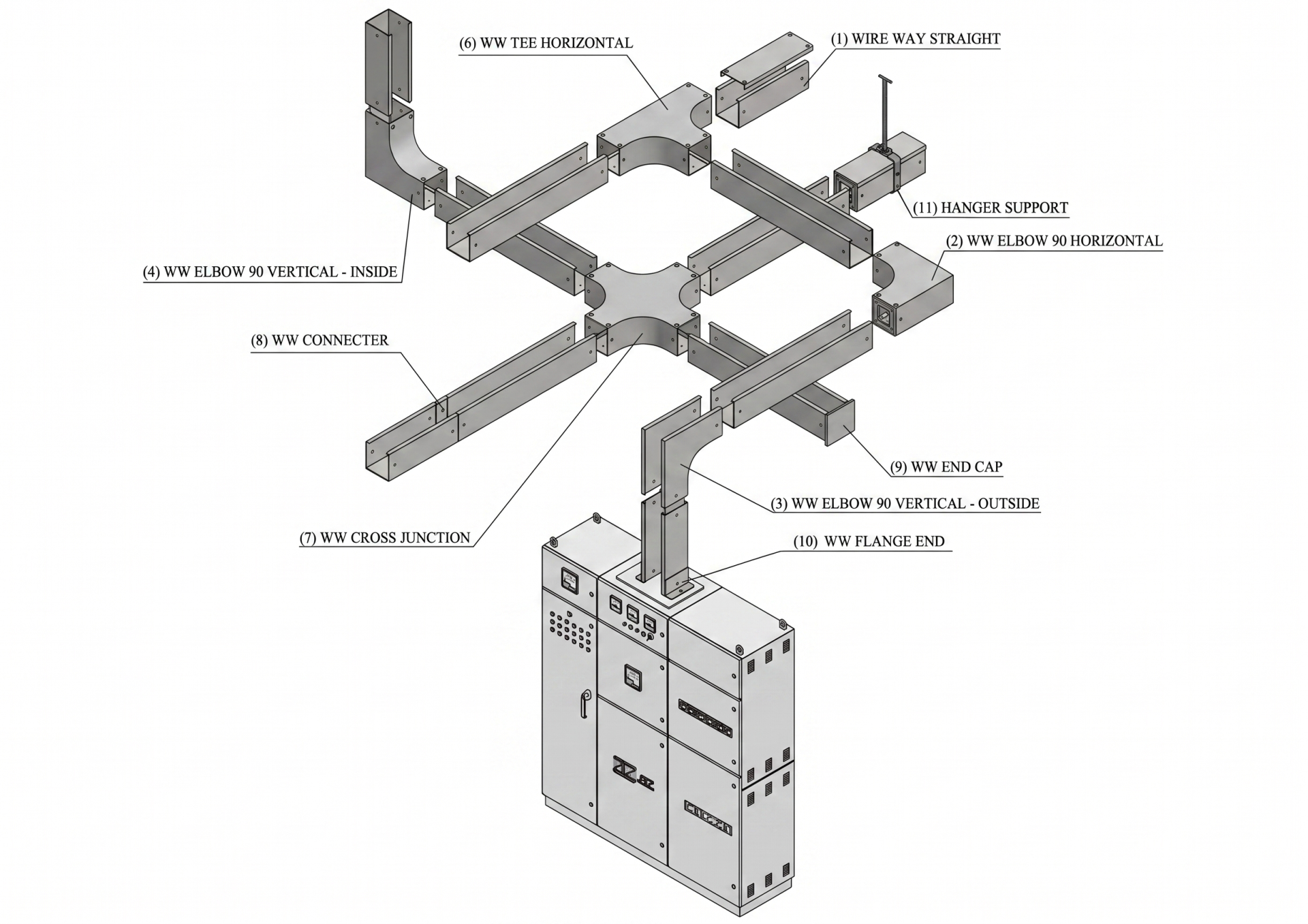 Cable Trunking Conduits - Expert Metal Fabrication & OEM Solutions | BM ...