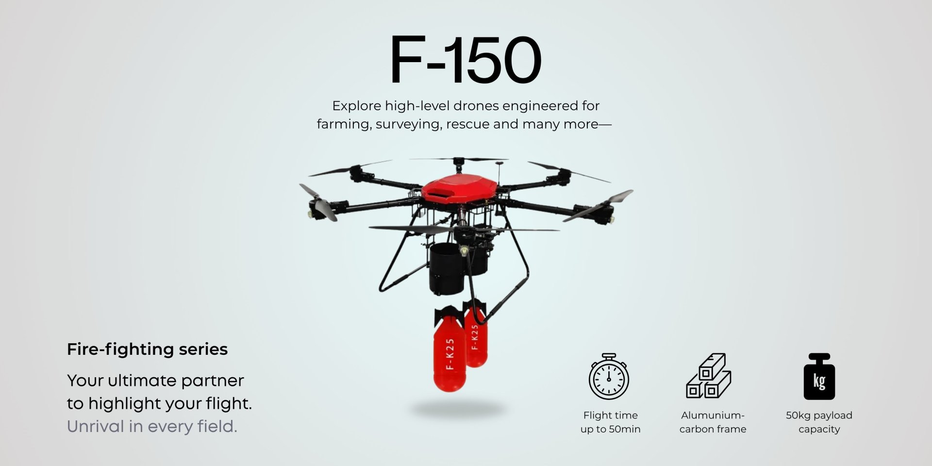 F-150 Fire-fighting drones with various descriptions and features