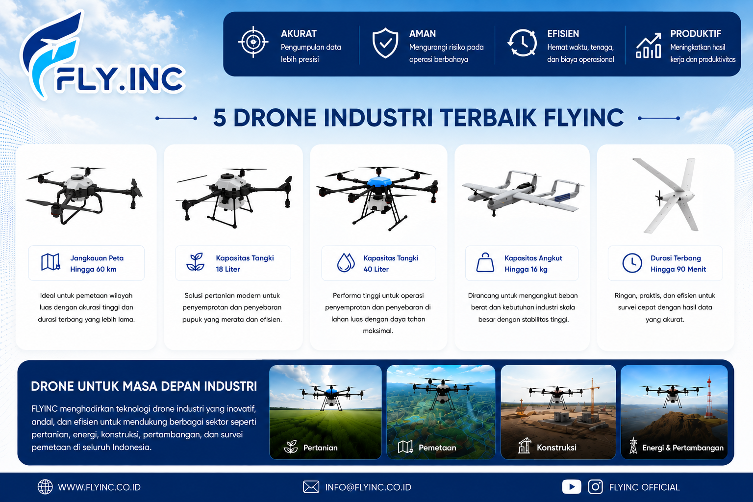 5 drone fly.inc 