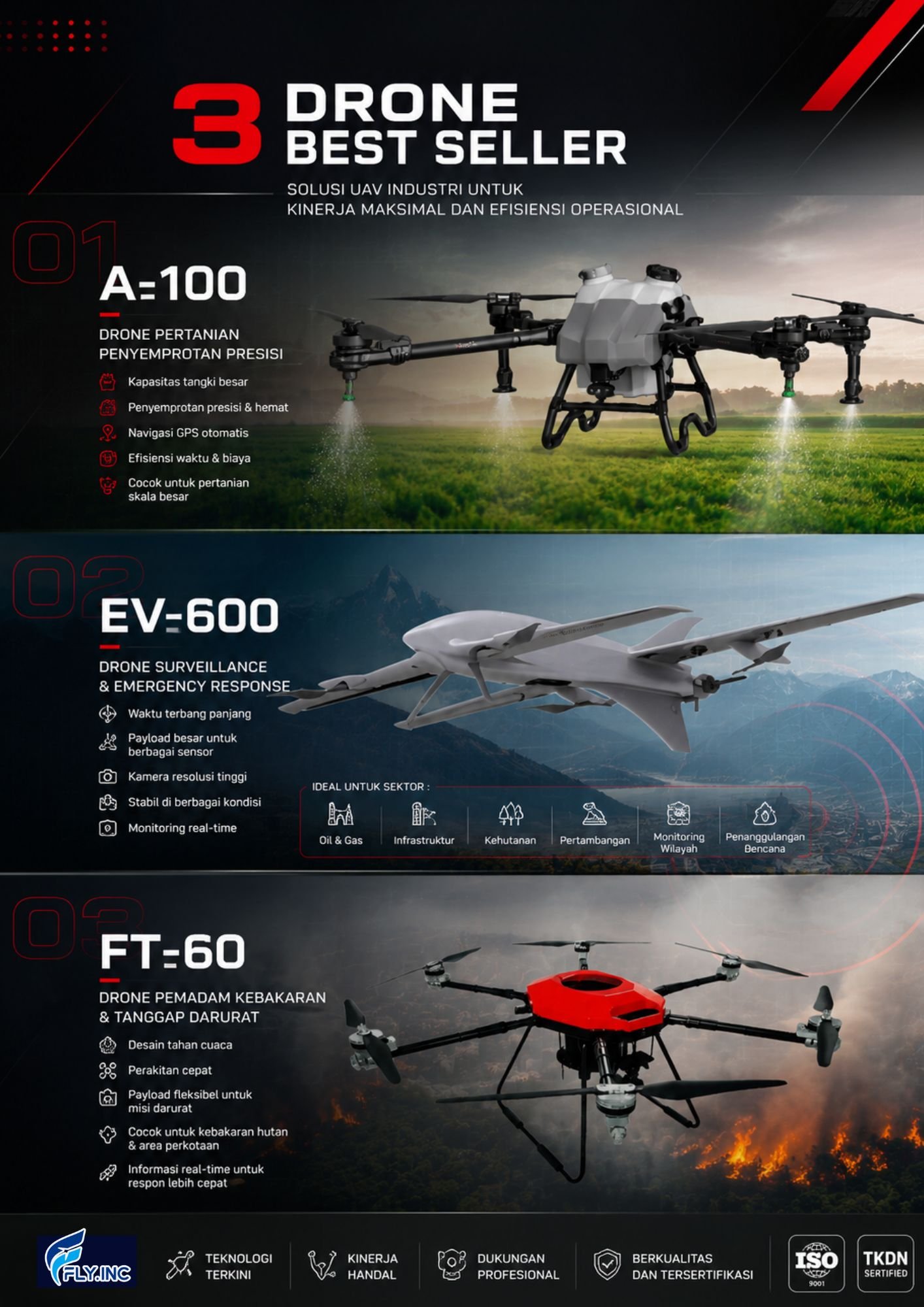 3 Drone best seller dari FLyinc