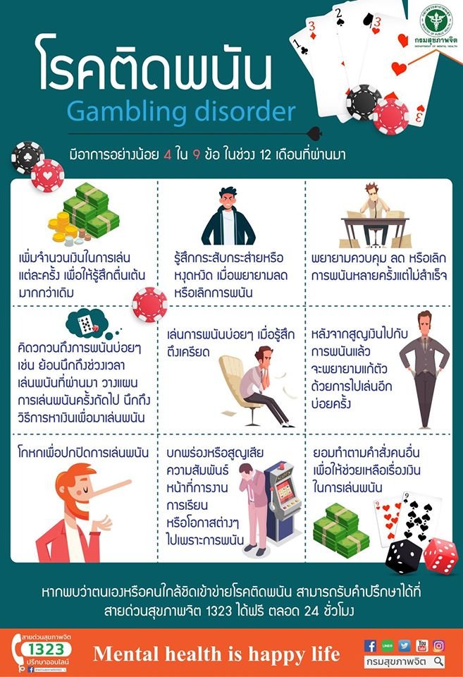 โรคติดพนัน Gambling disorder