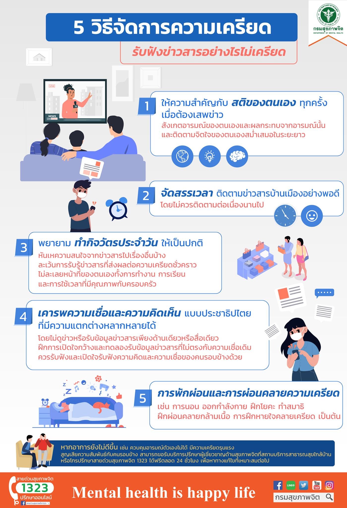 5 วิธี จัดการความเครียด : รับฟังข่าวสารอย่างไรไม่เครียด