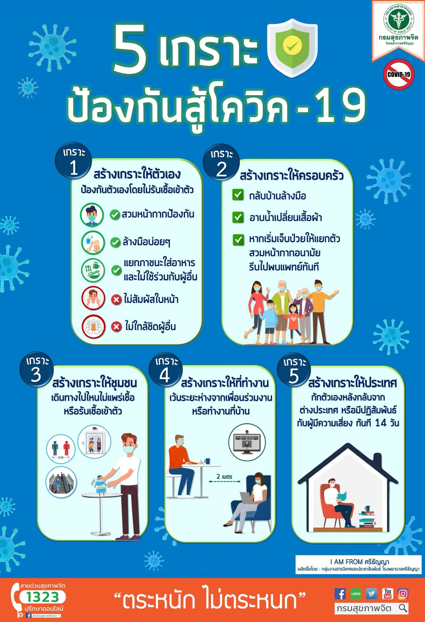 5 เกราะป้องกันโควิด-19