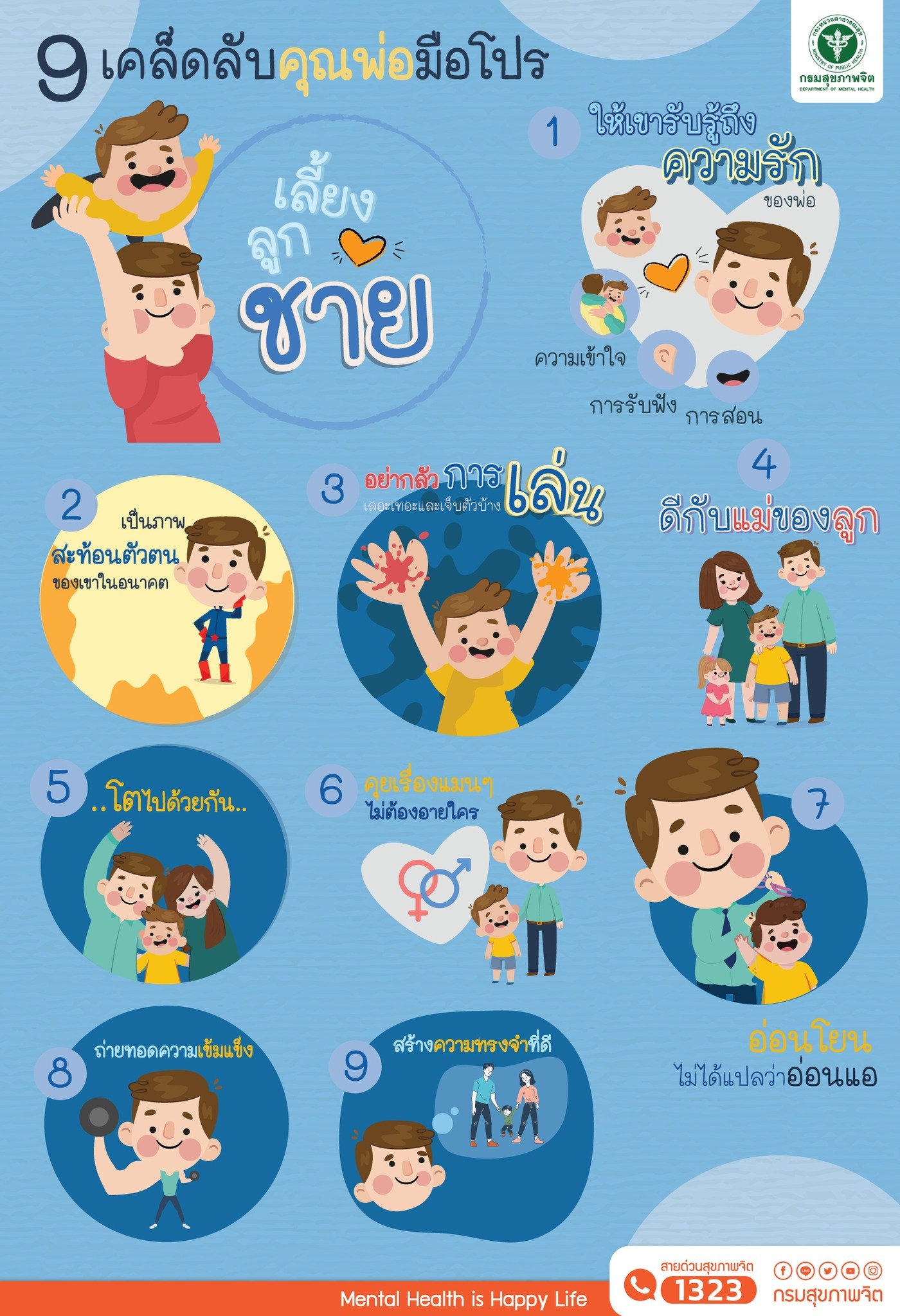 9 เคล็ดลับคุณพ่อมือโปรเลี้ยงลูกชาย