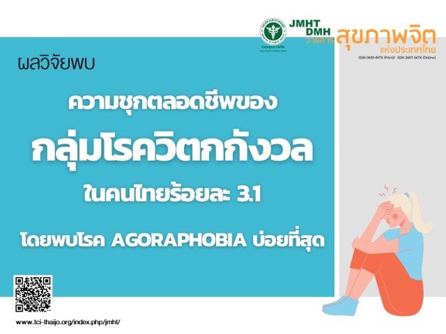 ผลวิจัยพบ ความชุกตลอดชีพของกลุ่มโรควิตกกังวลในคนไทยร้อยละ 3.1 โดยพบโรค agoraphobia บ่อยที่สุด