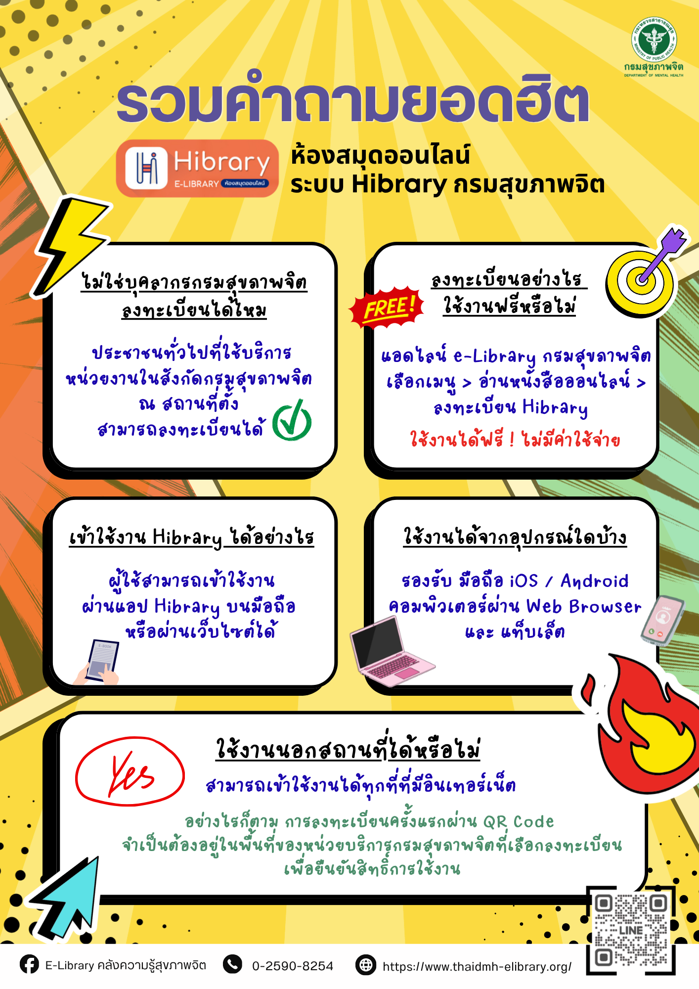 รวมคำถามยอดฮิต ห้องสมุดออนไลน์ ระบบ Hibrary กรมสุขภาพจิต