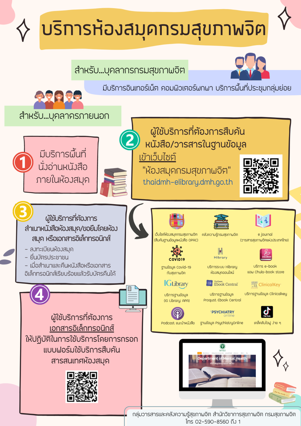 บริการ e-Library ห้องสมุดกรมสุขภาพจิต บริการ e-Library ห้องสมุดกรมสุขภาพจิต