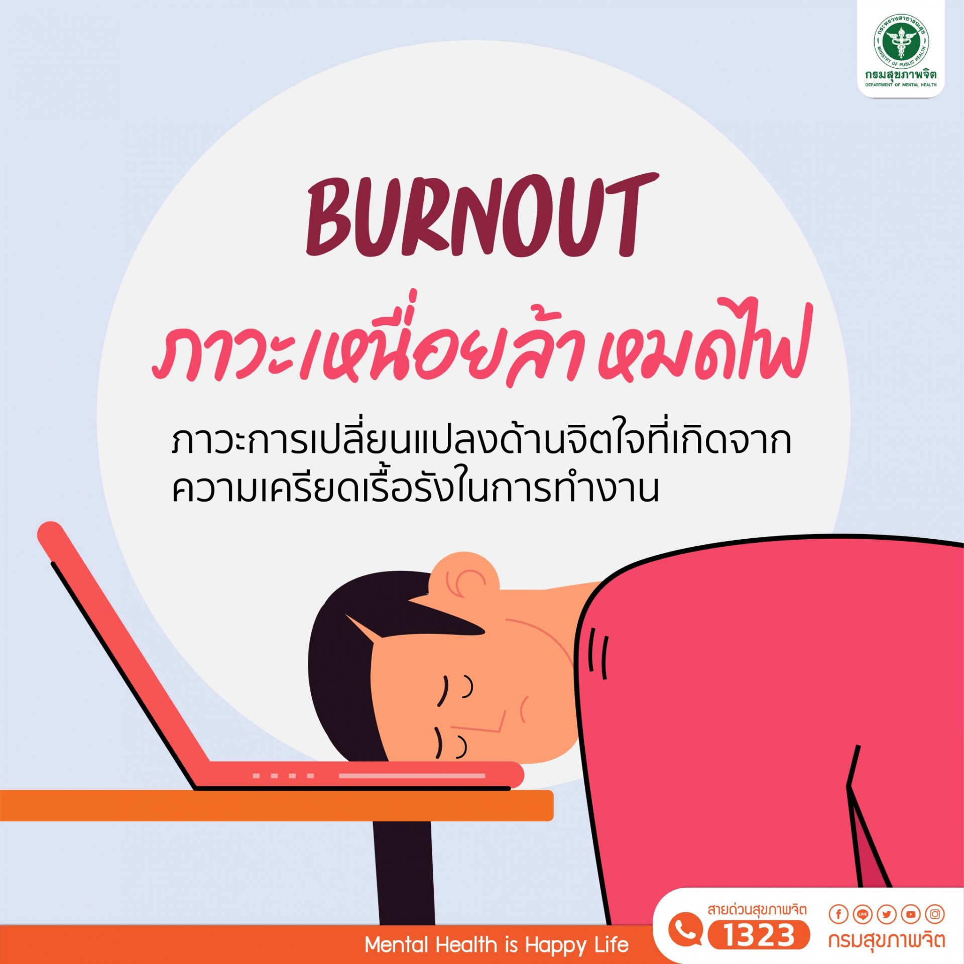 ภาวะหมดไฟในการทำงาน (burnout syndrome)