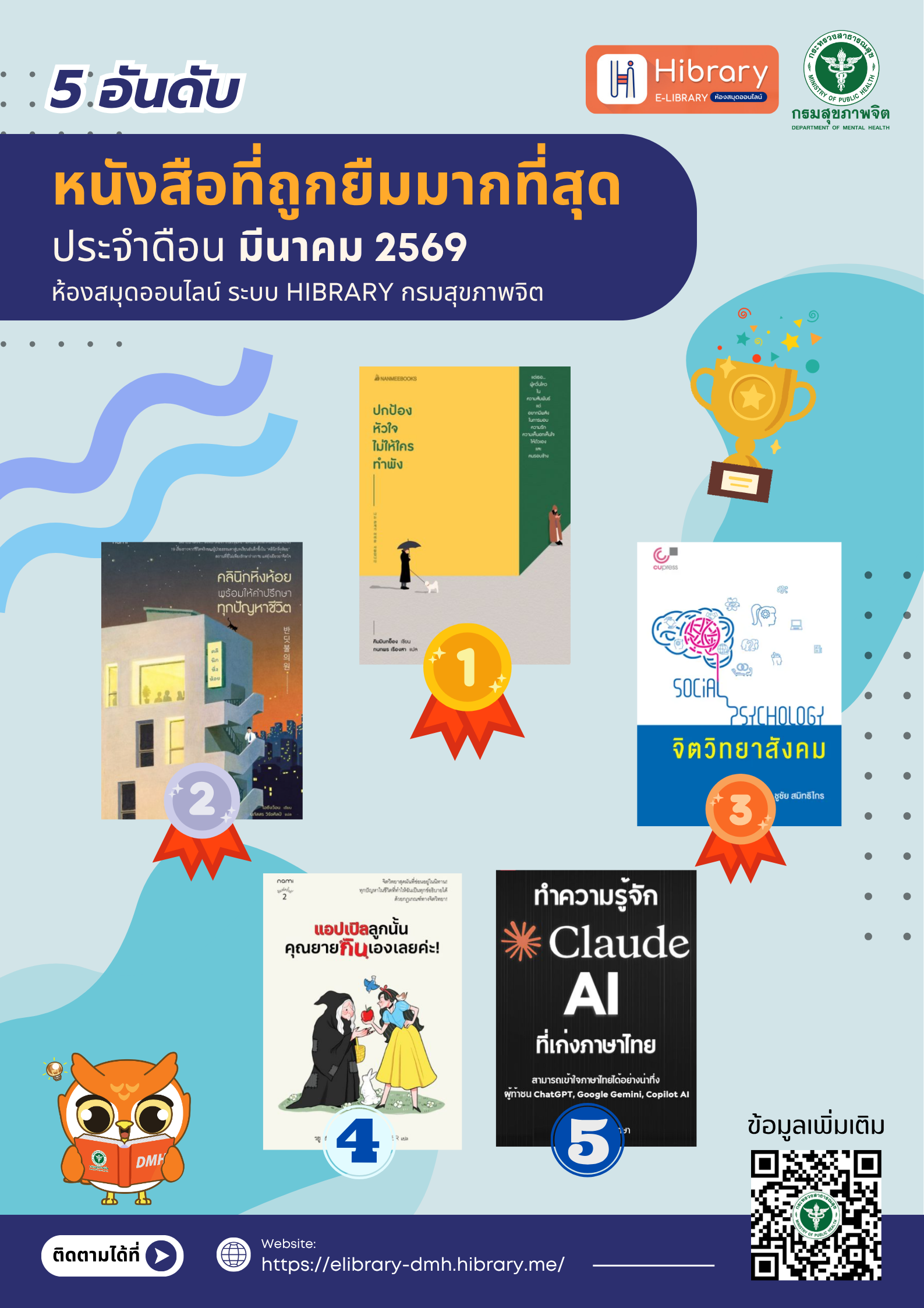 หนังสือยอดนิยมประจำเดือนมีนาคม 2569 ของ"ห้องสมุดออนไลน์ ระบบ Hibrary กรมสุขภาพจิต"