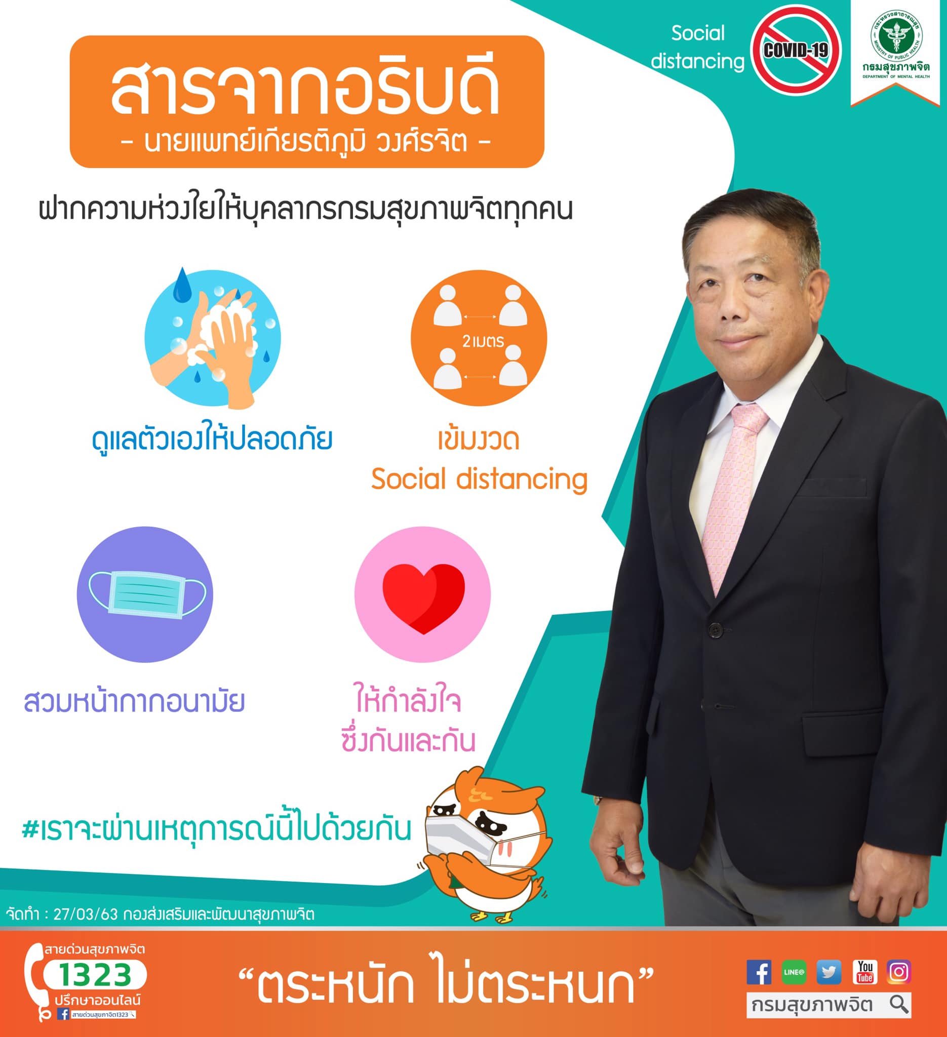 สารจากอธิบดี นายแพทย์เกียรติภูมิ วงศ์รจิต