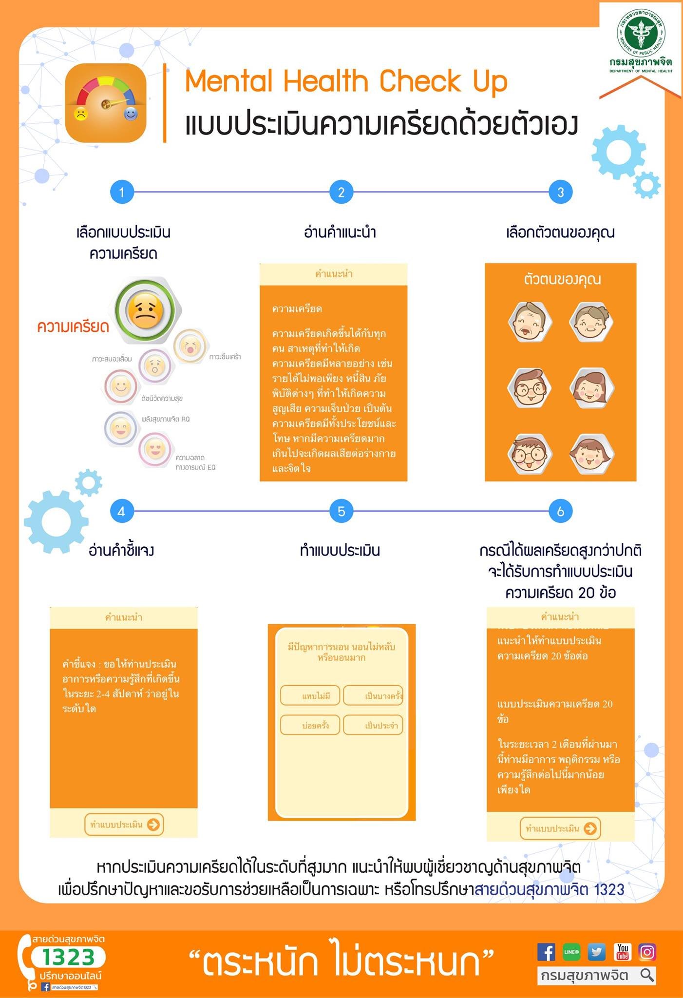 แนะนำแอปพลิเคชัน Mental Health Check Up : แบบประเมินความเครียดด้วยตนเอง