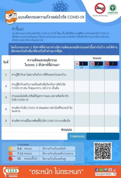 แบบคัดกรองความกังวลโควิด-19