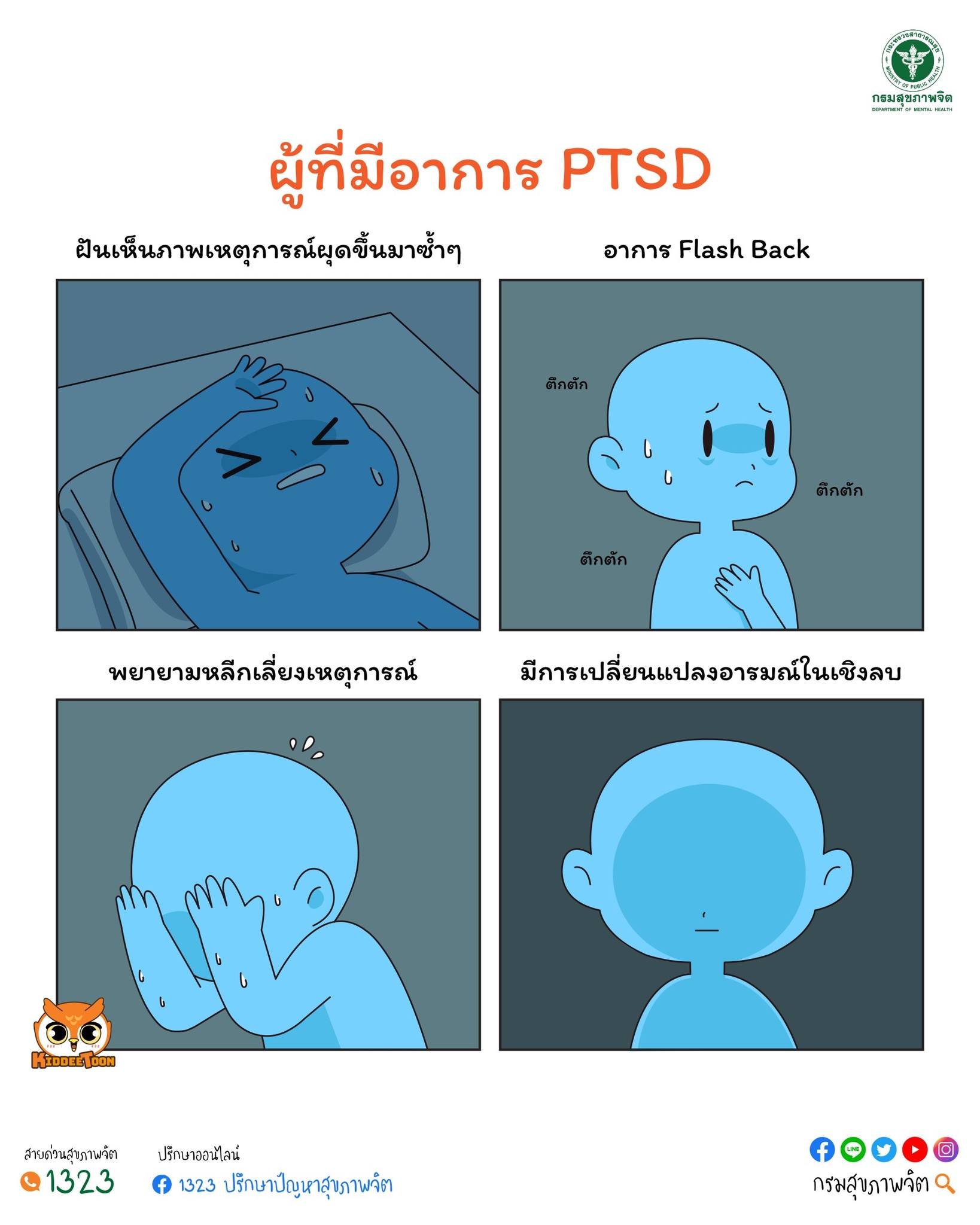 โรค PTSD ความกระทบกระเทือนทางใจหลังเจอเหตุการณ์ร้ายแรง