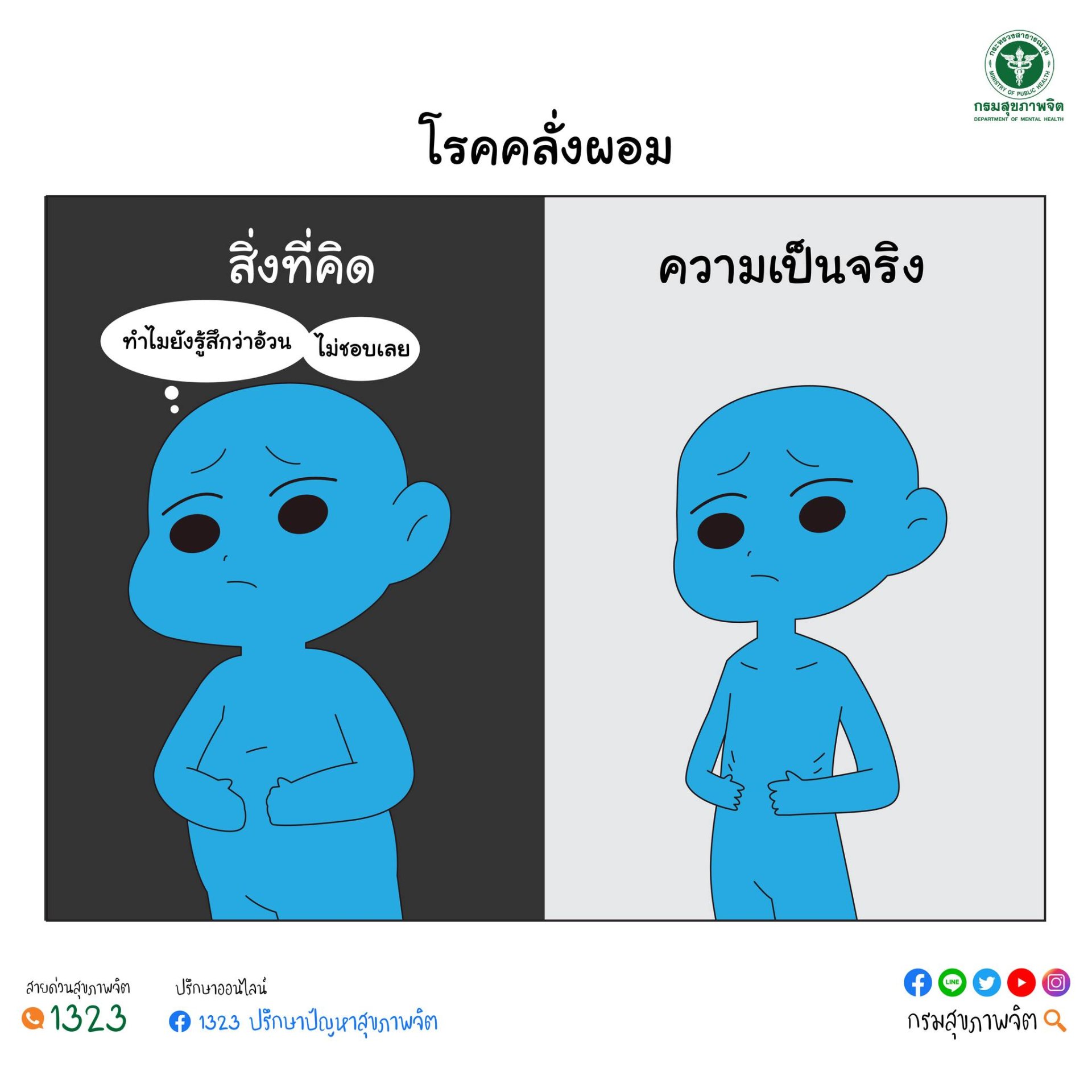 โรคคลั่งผอม