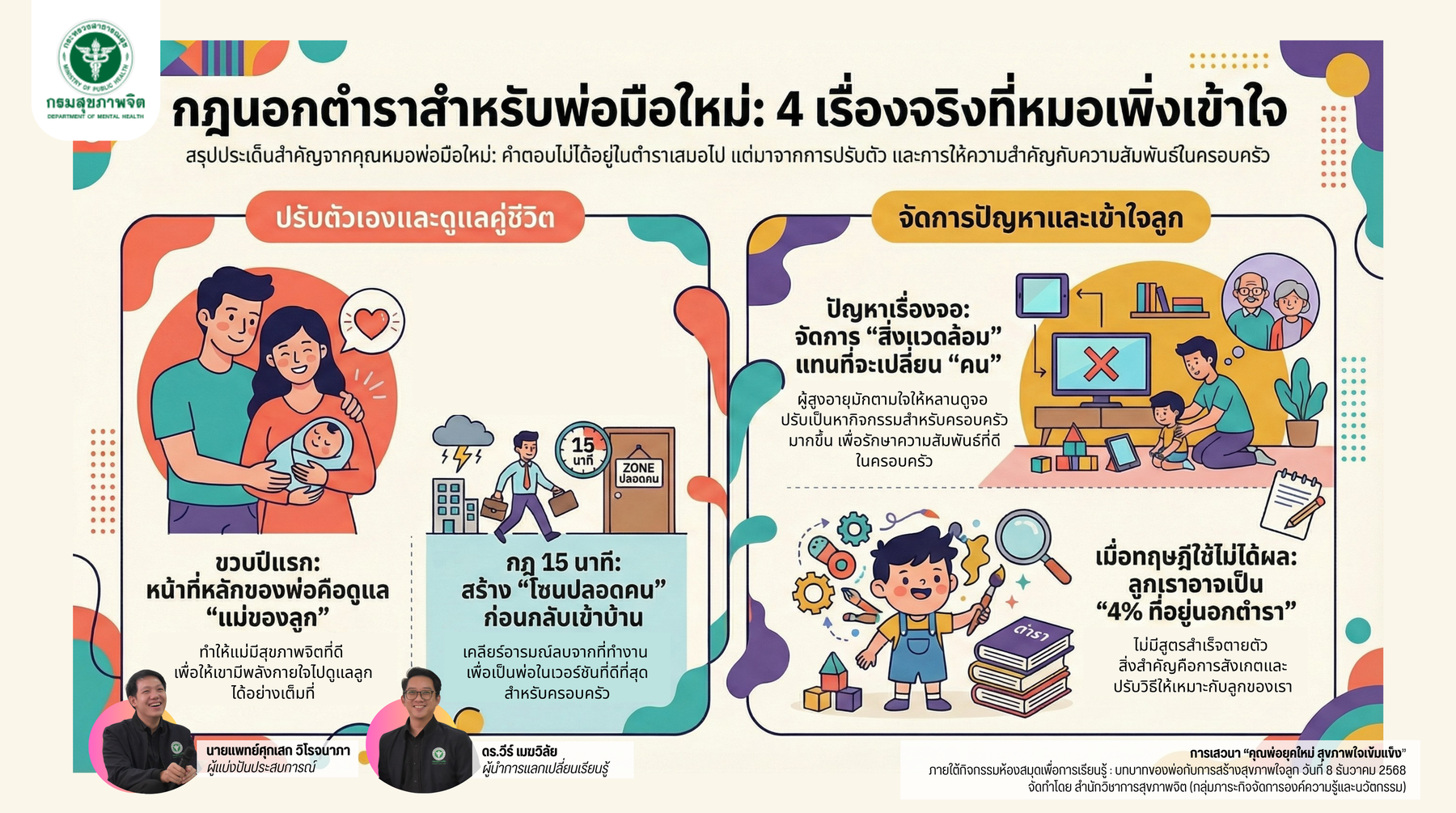 กฎนอกตำราสำหรับพ่อมือใหม่: 4 ความจริงที่หมอเพิ่งเข้าใจ