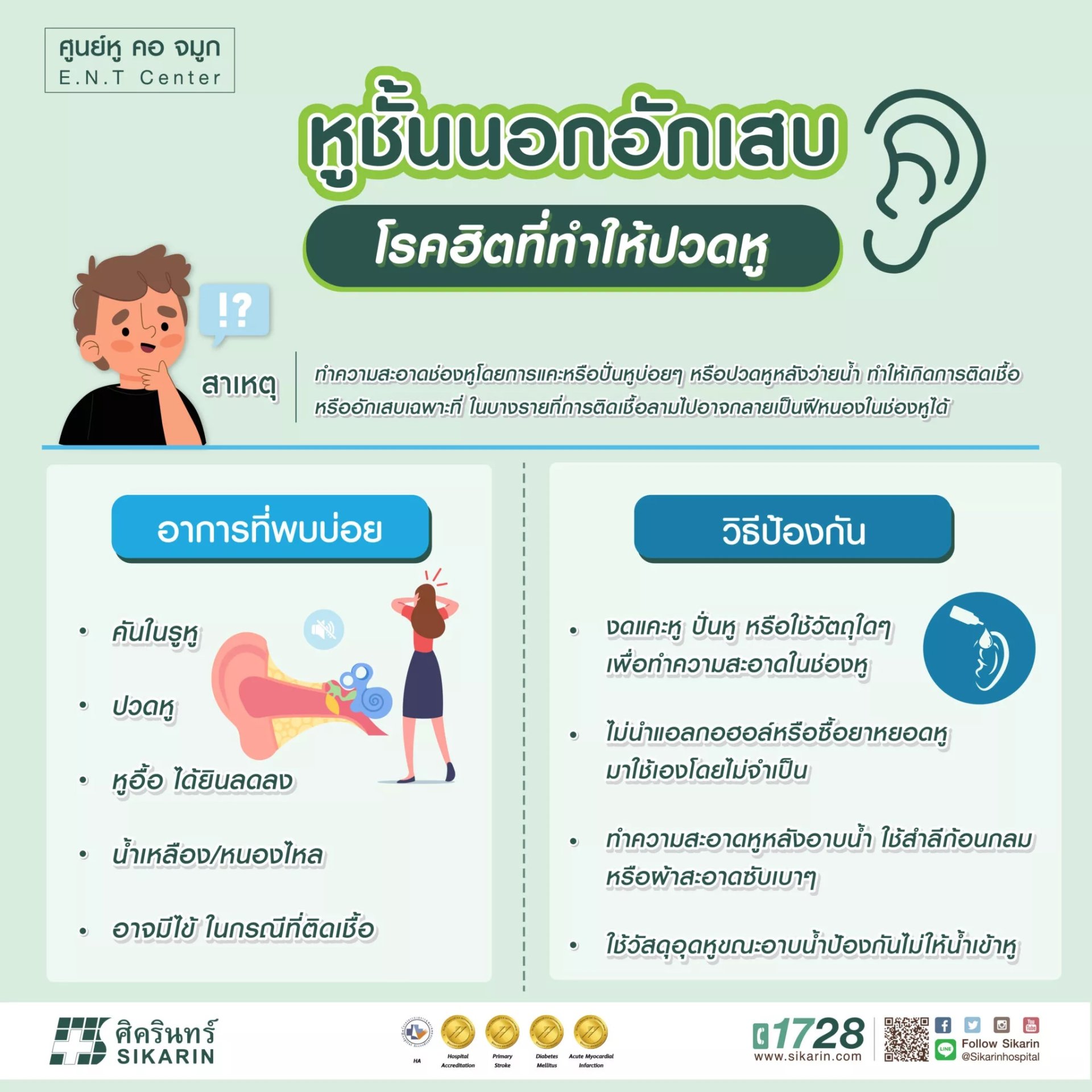 หูชั้นนอกอักเสบ หูชั้นนอกอักเสบ
